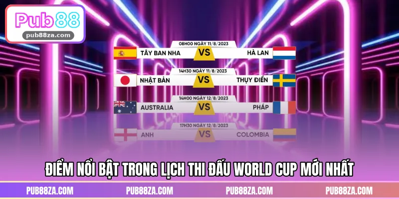 Điểm nổi bật trong lịch thi đấu World Cup mới nhất