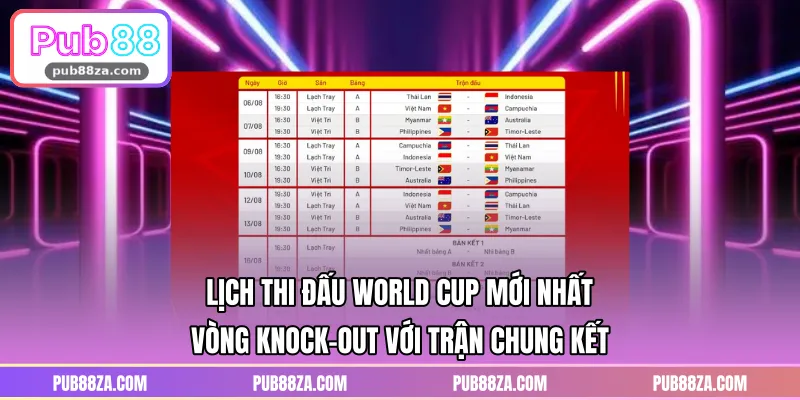 Lịch thi đấu World Cup mới nhất - Vòng knock-out với trận chung kết